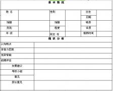 对智障儿童开展个别化教学之所想